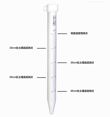 1697177351135508.png image.png